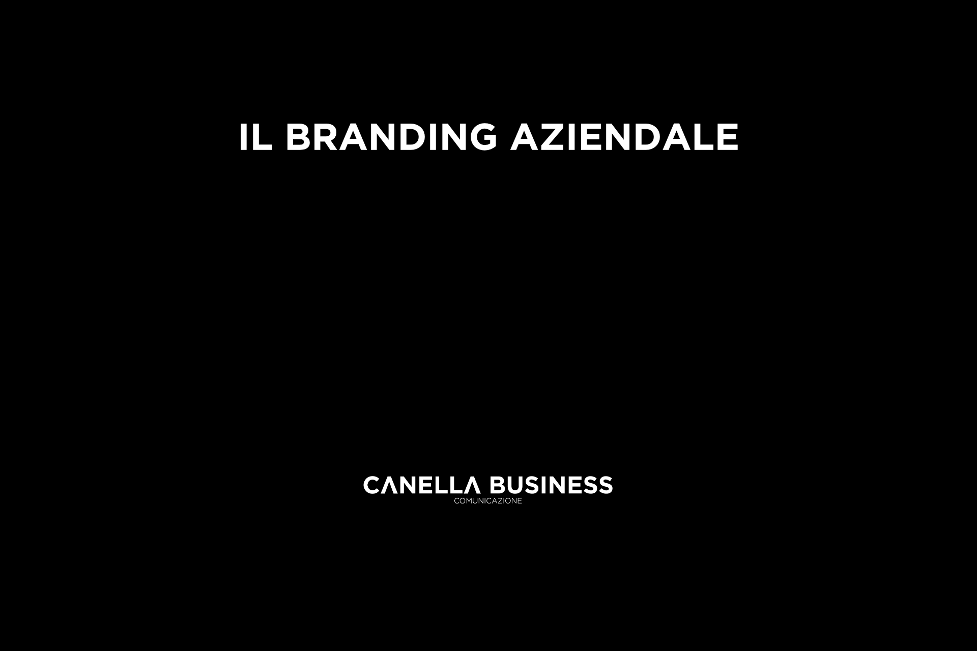 Il branding aziendale