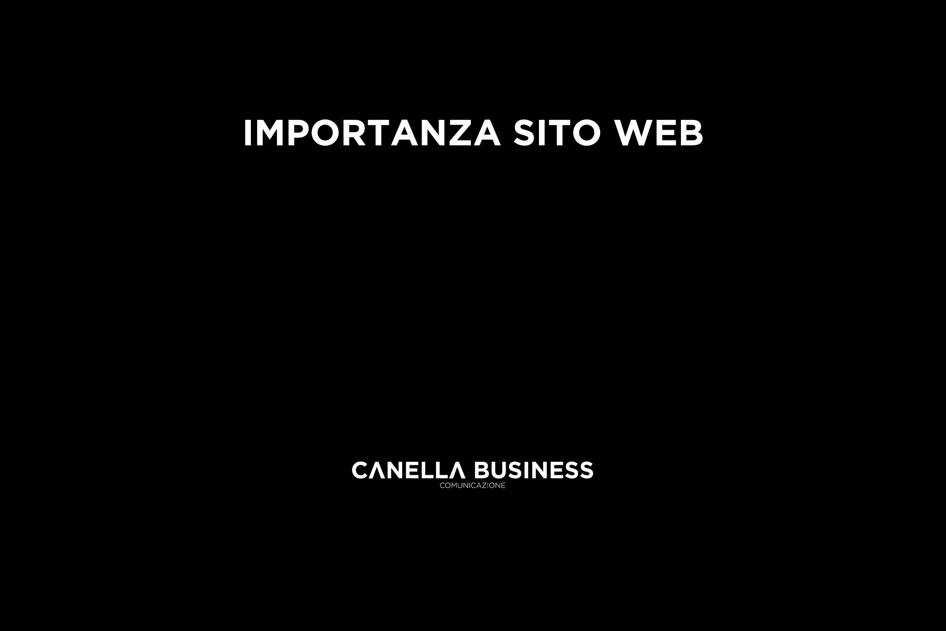 Importanza sito web